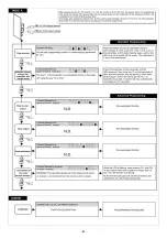 Preview for 31 page of BFT CSB Xtreme Installation And User Manual