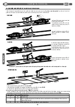 Preview for 48 page of BFT CSB Xtreme Installation And User Manual