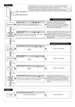 Preview for 63 page of BFT CSB Xtreme Installation And User Manual