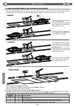 Preview for 64 page of BFT CSB Xtreme Installation And User Manual