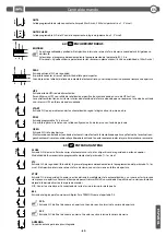 Preview for 69 page of BFT CSB Xtreme Installation And User Manual