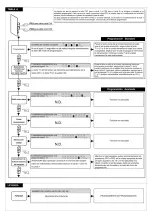 Preview for 79 page of BFT CSB Xtreme Installation And User Manual