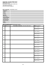 Preview for 82 page of BFT CSB Xtreme Installation And User Manual