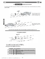 Предварительный просмотр 19 страницы BFT D113812 00002 Installation And User Manual