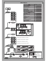 Preview for 4 page of BFT DEIMOS 300 BT Installation And User Manual