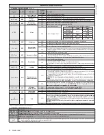 Preview for 11 page of BFT DEIMOS 300 BT Installation And User Manual