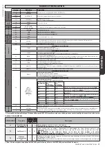 Preview for 29 page of BFT DEIMOS BT A 600 Installation And User Manual