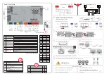 Preview for 2 page of BFT DEIMOS BT A400 120 Quick Start Manual