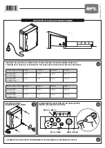 Preview for 1 page of BFT DEIMOS BT A400 Manual