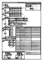 Preview for 8 page of BFT DEIMOS BT H QSC Installation And User Manual