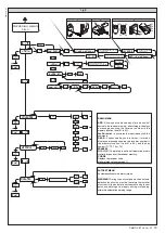 Preview for 19 page of BFT DEIMOS BT KIT UL Installation And User Manual