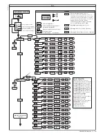 Предварительный просмотр 15 страницы BFT DEIMOS BT + QSC D MA Installation And User Manual