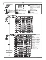 Предварительный просмотр 39 страницы BFT DEIMOS BT + QSC D MA Installation And User Manual