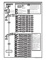 Предварительный просмотр 55 страницы BFT DEIMOS BT + QSC D MA Installation And User Manual