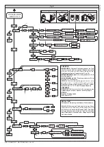 Preview for 38 page of BFT DEIMOS BT Installation And User Manual