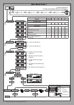 Предварительный просмотр 6 страницы BFT deimos ultra bt a 400 User Manual And Installation Manual