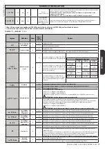 Предварительный просмотр 39 страницы BFT deimos ultra bt a 400 User Manual And Installation Manual