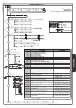 Предварительный просмотр 43 страницы BFT deimos ultra bt a 400 User Manual And Installation Manual