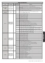 Предварительный просмотр 51 страницы BFT deimos ultra bt a 400 User Manual And Installation Manual