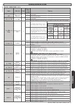 Предварительный просмотр 59 страницы BFT deimos ultra bt a 400 User Manual And Installation Manual