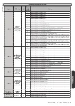 Предварительный просмотр 61 страницы BFT deimos ultra bt a 400 User Manual And Installation Manual