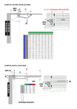 Preview for 2 page of BFT E5 BT A Manual