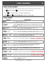 Preview for 25 page of BFT ECOSOL Installation Manual