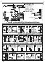 Preview for 2 page of BFT ELBA Installation Manual