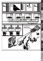 Preview for 3 page of BFT ELBA Installation Manual