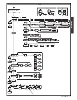 Preview for 8 page of BFT EOS 120 VENERED Installation And User Manual