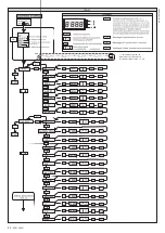 Предварительный просмотр 22 страницы BFT EOS 1200 U Installation And User Manual