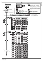 Предварительный просмотр 50 страницы BFT EOS 1200 U Installation And User Manual