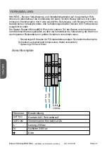 Предварительный просмотр 30 страницы BFT espas10 MoneyBOX Plus Installation And User Manual