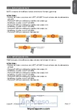 Предварительный просмотр 17 страницы BFT espas20 I User Manual