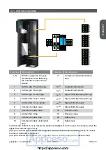 Предварительный просмотр 31 страницы BFT espas20 I User Manual