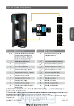 Предварительный просмотр 49 страницы BFT espas20 I User Manual