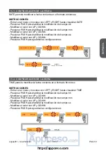 Предварительный просмотр 53 страницы BFT espas20 I User Manual