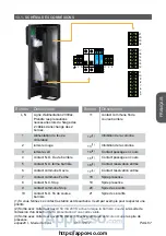 Предварительный просмотр 67 страницы BFT espas20 I User Manual