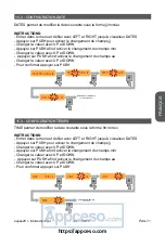 Предварительный просмотр 71 страницы BFT espas20 I User Manual