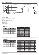 Preview for 38 page of BFT FABER BT Manual