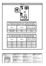 Preview for 12 page of BFT FASTNET NET LAMP Installation And User Manual