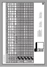 Предварительный просмотр 5 страницы BFT GIOTTO 30 BT Installation And User Manual