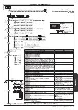 Preview for 65 page of BFT GIOTTO BT A 30-60 U Installation And User Manual