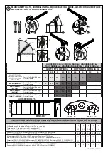 Preview for 7 page of BFT GIOTTO BT A ULTRA 36 Installation And User Manual