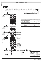 Preview for 11 page of BFT GIOTTO BT A ULTRA 36 Installation And User Manual