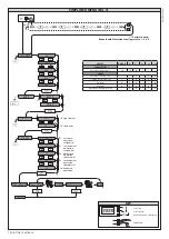 Preview for 12 page of BFT GIOTTO BT A ULTRA 36 Installation And User Manual