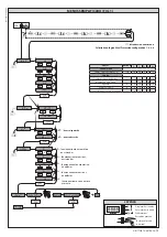 Preview for 15 page of BFT GIOTTO BT A ULTRA 36 Installation And User Manual