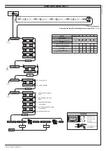 Preview for 16 page of BFT GIOTTO BT A ULTRA 36 Installation And User Manual