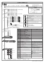 Предварительный просмотр 29 страницы BFT HIDE SL SMART BT A150 Installation And User Manual