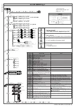 Предварительный просмотр 35 страницы BFT HIDE SL SMART BT A150 Installation And User Manual